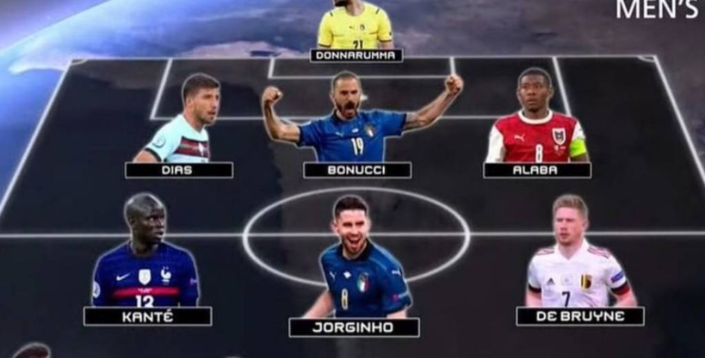 Brutal: FIFA eligió el 11 ideal con cuatro delanteros arrasadores