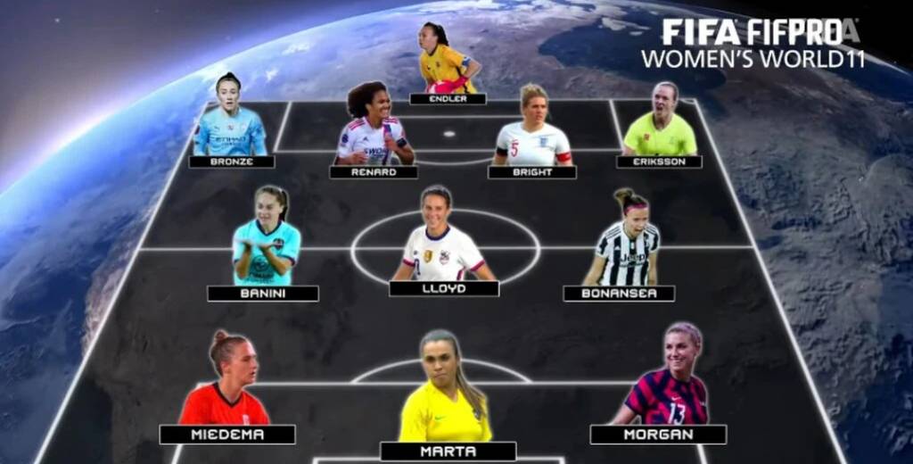 Tres sudamericanas incluidas en el "once ideal 2021" de la FIFA