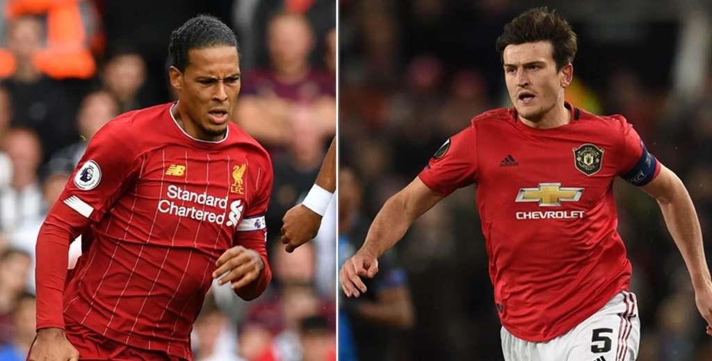 The SHOCKING similarities between Van Dijk and Maguire's in the stats