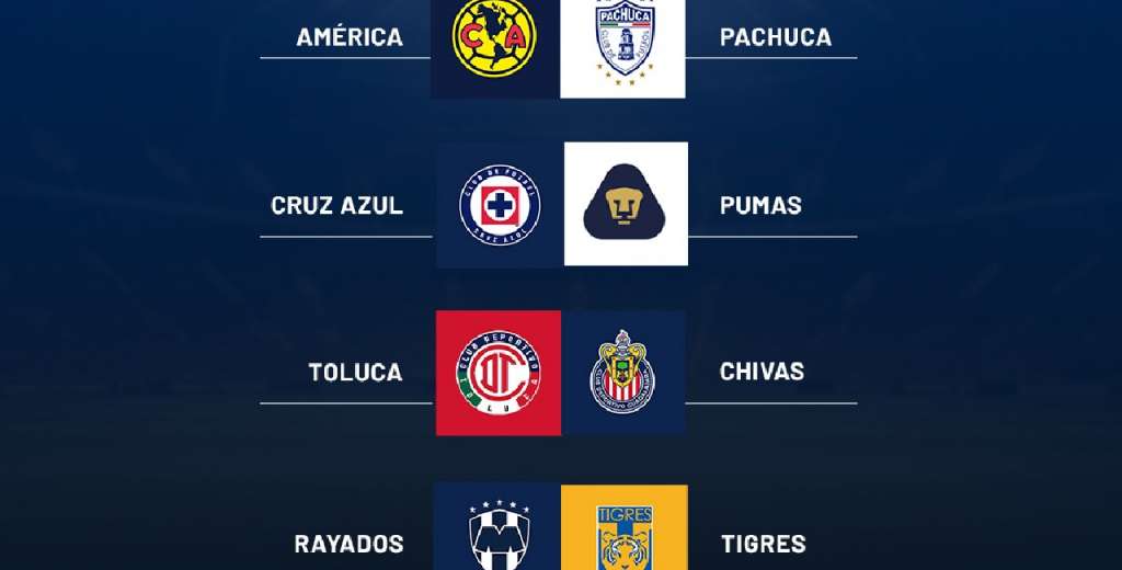 Todo confirmado: días y horarios listos para los Cuartos de final de la Liga MX